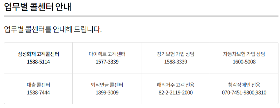 삼성화재 고객센터 전화번호