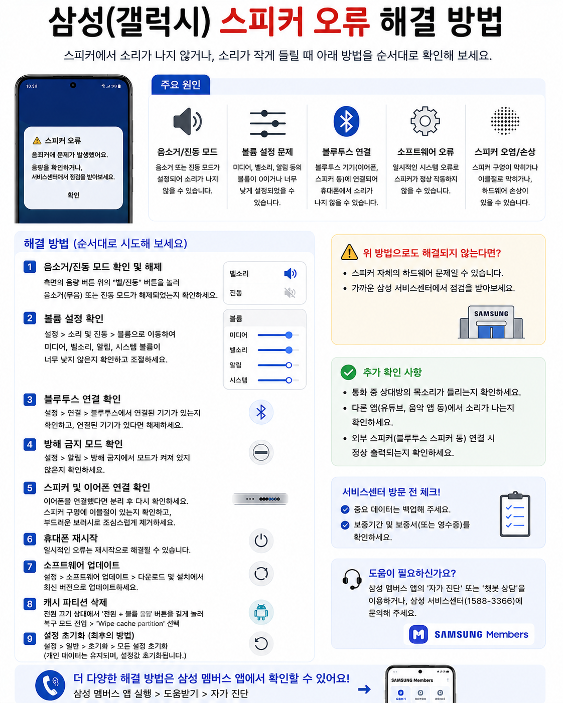 갤럭시 소리 안남
