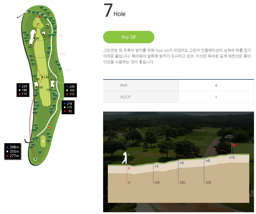 캐슬렉스제주 골프클럽 동코스 7