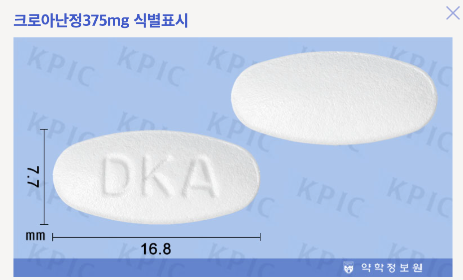 크로아닌정 375g