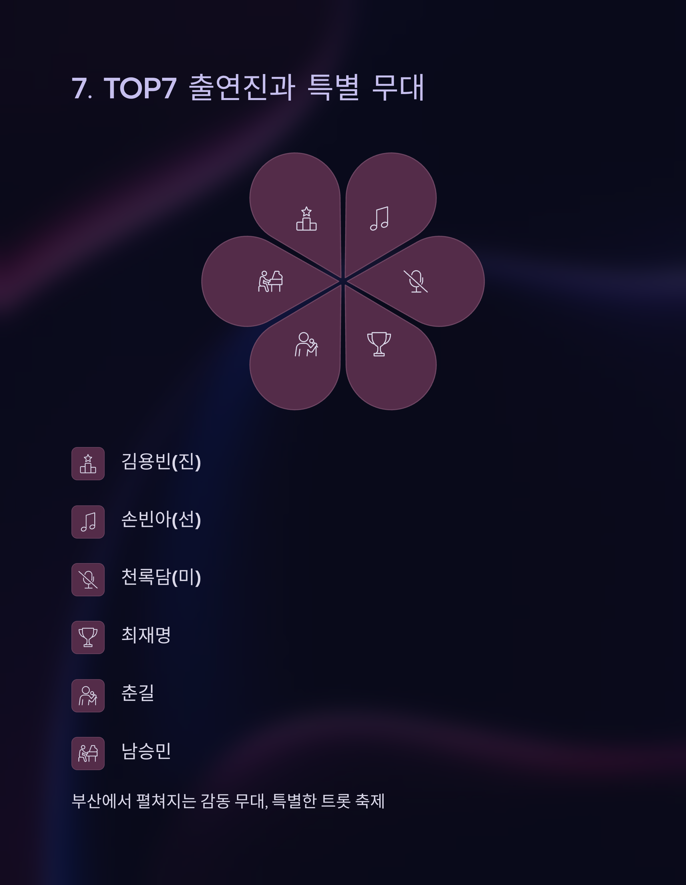 미스터 트롯3 부산 공연