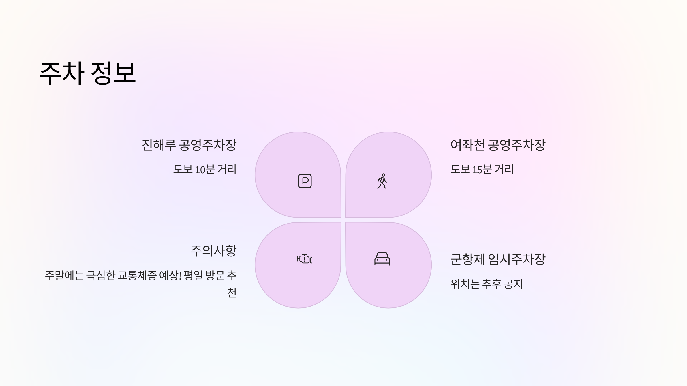 2025 진해군항제 잔망루피 팝업스토어