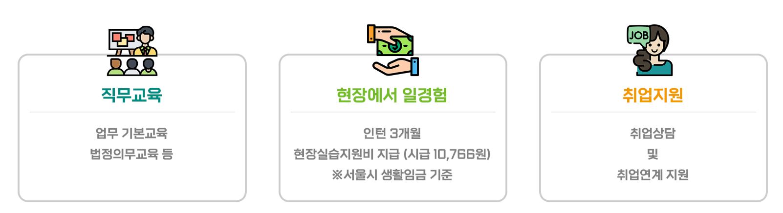 우먼업 인턴십