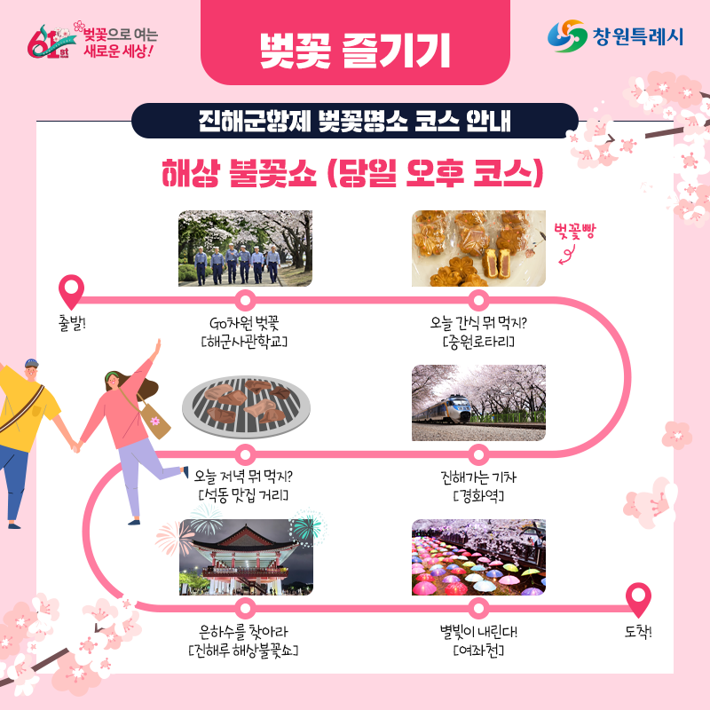 벚꽃명소 코스 안내