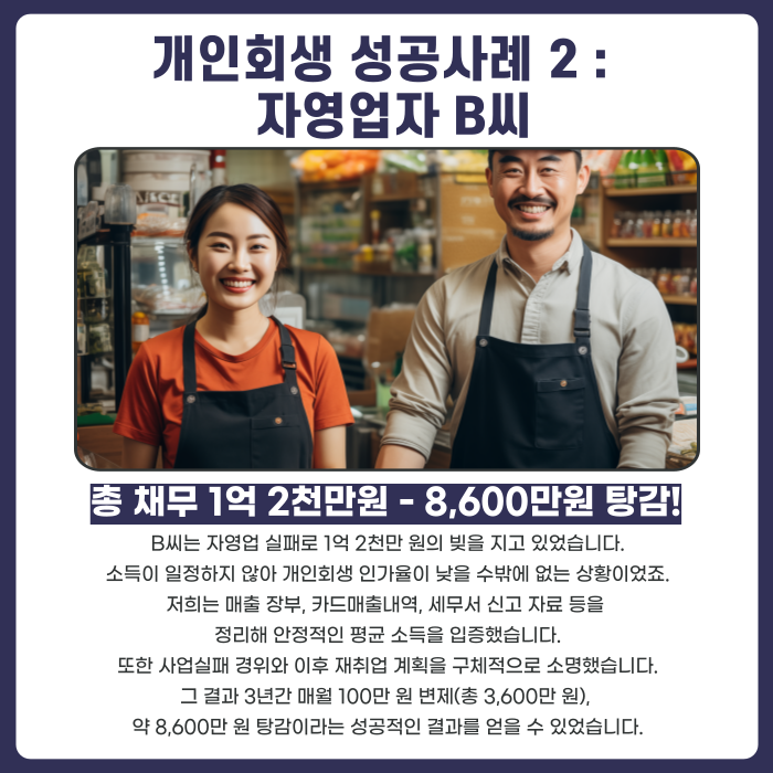 개인회생 성공사례2번째, 자영업자 B씨 에 대해 설명하는 카드뉴스 이미지