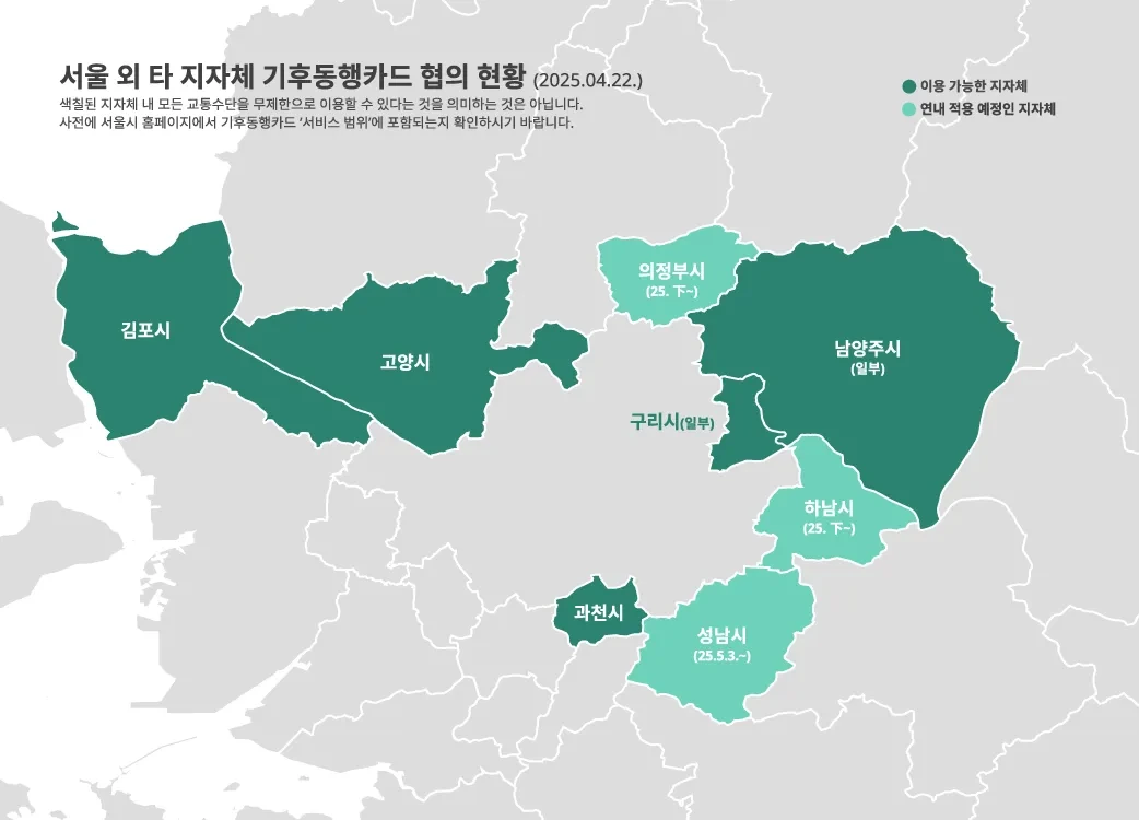 기후동행카드사용구간