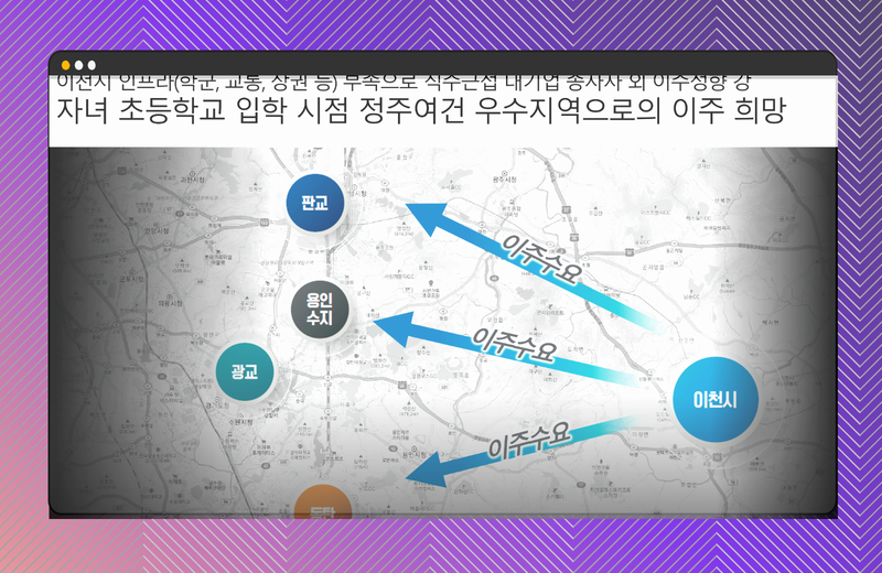 이천 롯데캐슬 3차12