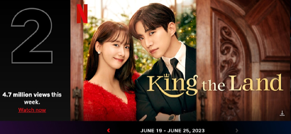 &#39;킹더랜드&#39;가 넷플릭스 글로벌 TOP 10 TV 부문(비영어) 2위를 차지했다. [사진=넷플릭스]