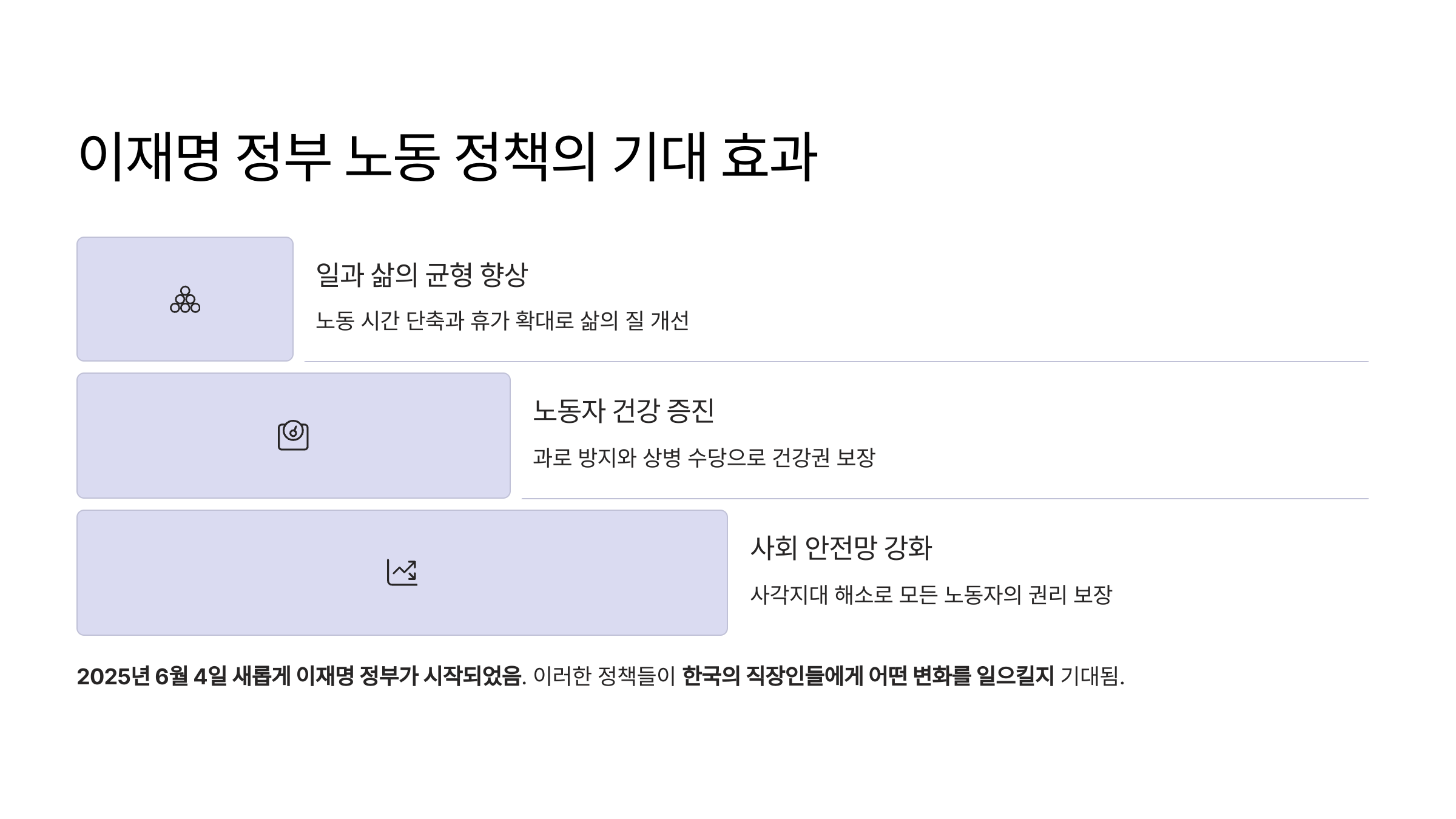 이재명 대통령 취임 후 바뀌는 노동 정책