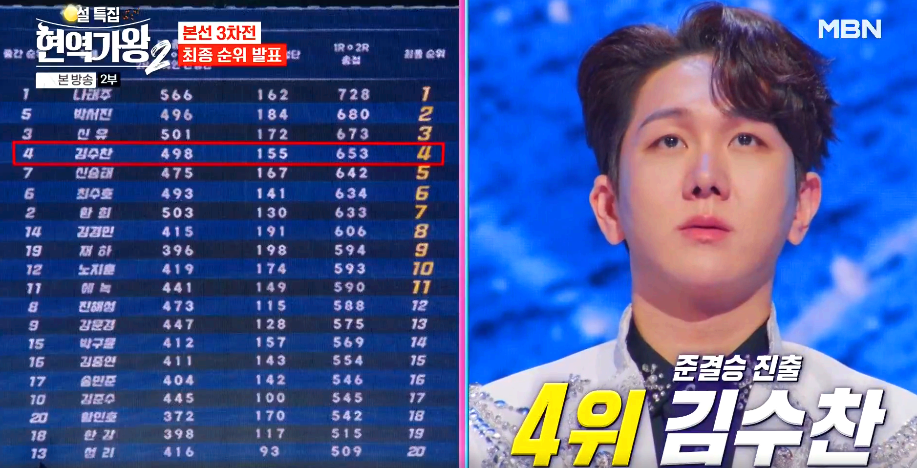현역가왕 2