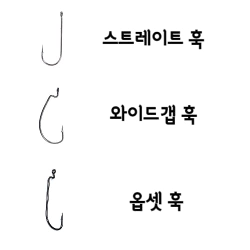 훅-종류