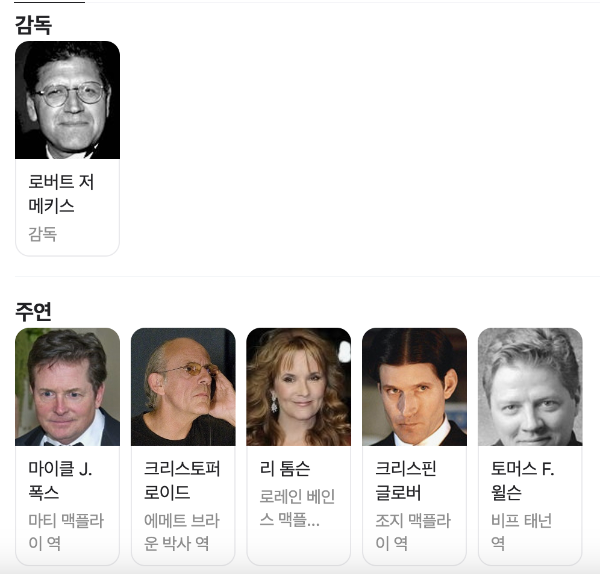 빽투더퓨쳐 출연진