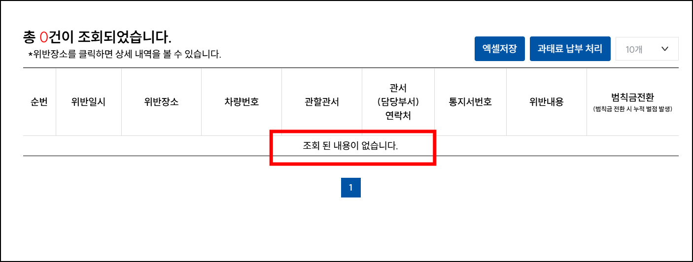 경찰청 이파인 과태료