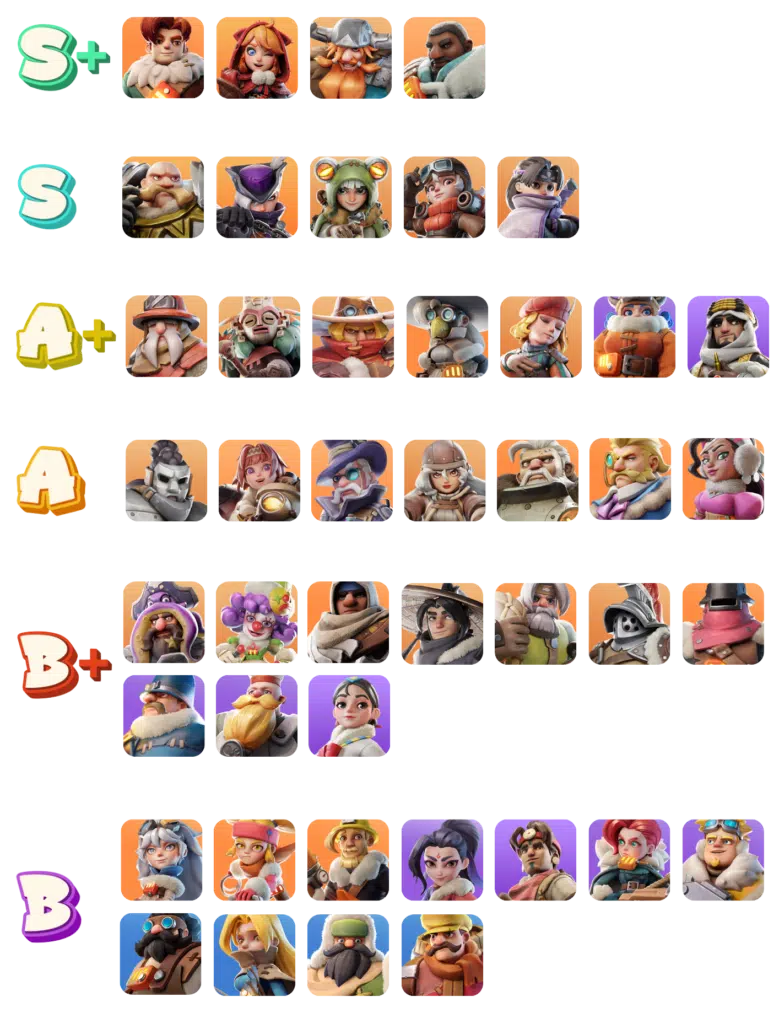 화이트아웃 서바이벌 완전 공략집! 쿠폰 코드부터 영웅 티어표까지 한번에 정리