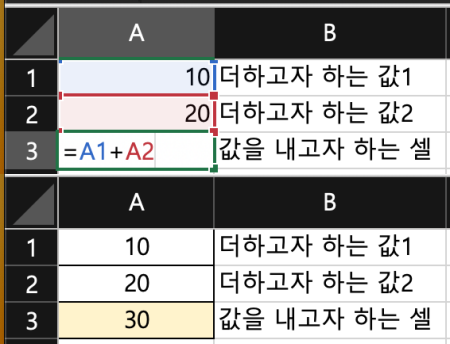 a1과-a2-숫자를-더하고-싶은-경우-"=a1+a2"-로-입력하면-됩니다.