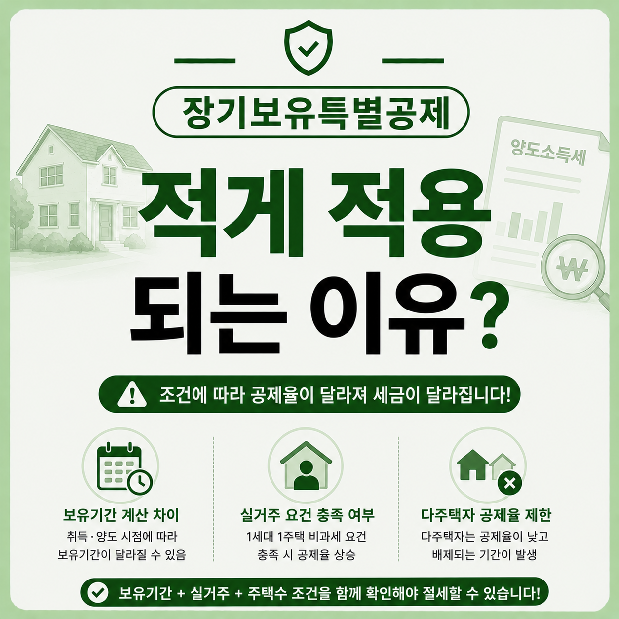 장기보유특별공제 차이로 양도세가 달라지는 상황을 보여주는 안내 이미지