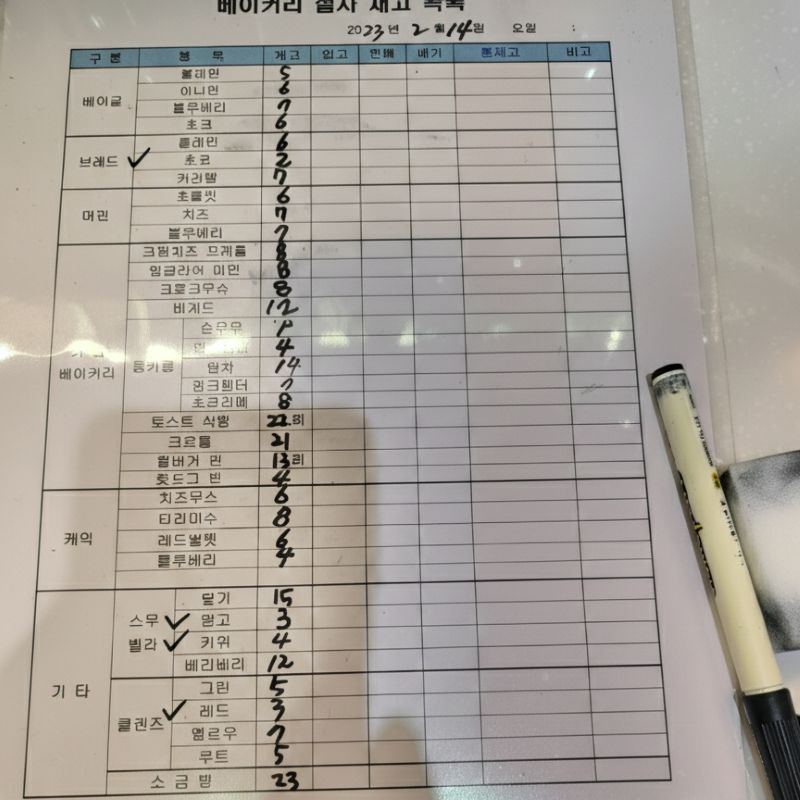 카페 작업대 위에 놓인 베이커리 실사 재고 목록표와 빨간색 모나미 펜, 지우개의 모습. 매일 아침 베이커리와 스무디 베이스, 클렌즈 재료의 수량을 직접 눈으로 확인하고 수기로 기록하여 결품과 과발주를 동시에 방지하는 실시간 재고 실사 시스템을 보여줌.