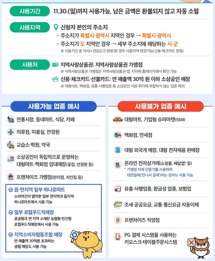 2차 민생회복 지원금 사용처