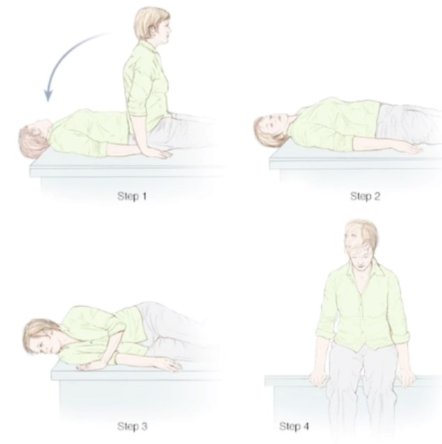 이석증 자가 운동 그림 설명