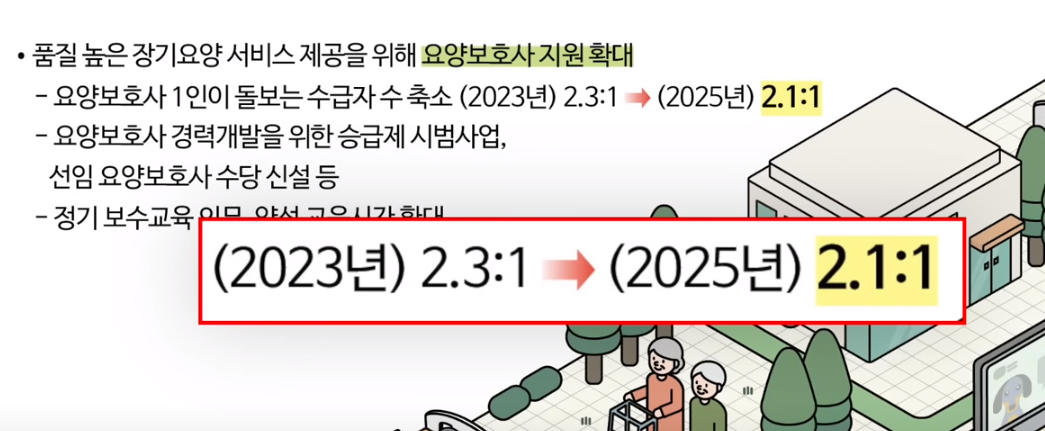 요양보호사 지원