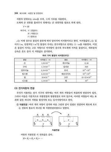 공조냉동기계기사필기