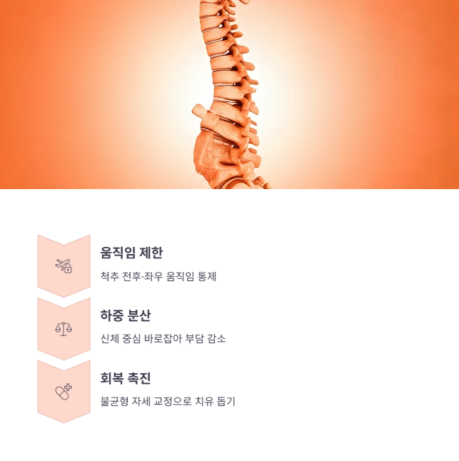 주요 구성과 작동 원리