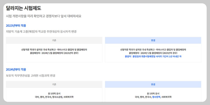공무원종류-시험제도