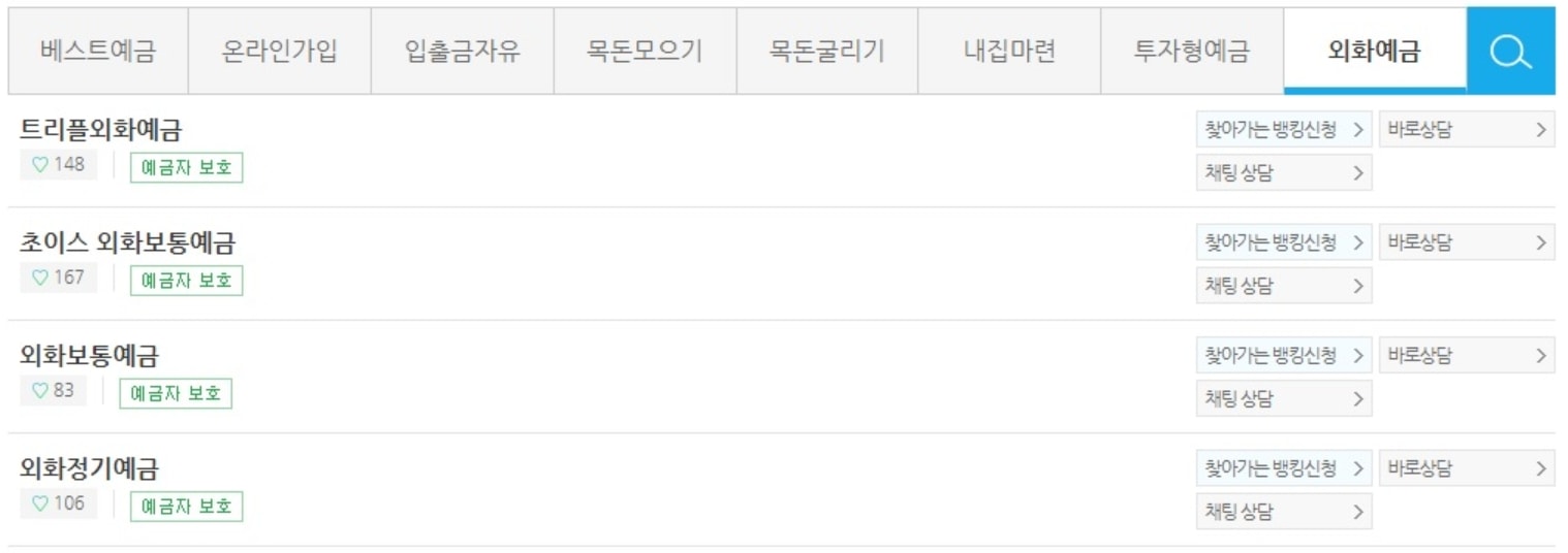 SC제일은행 외화통장 상품들