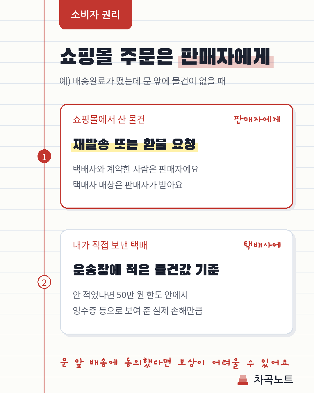 쇼핑몰 주문 물건과 직접 보낸 택배가 분실됐을 때 연락할 곳 비교