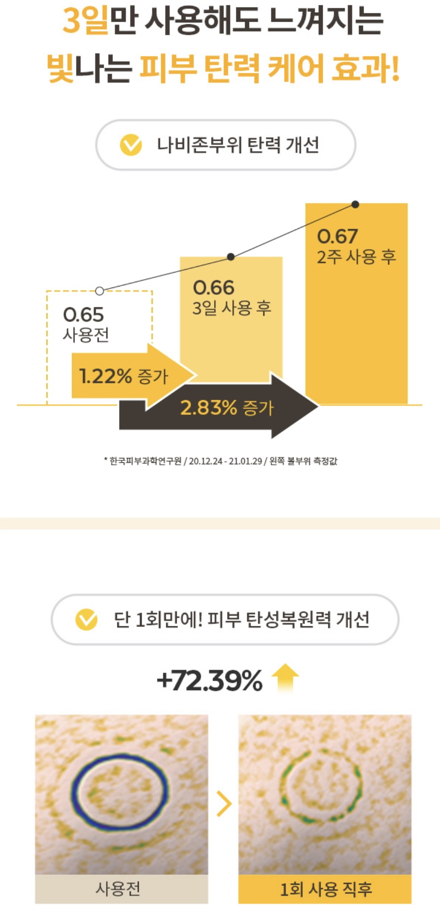 미샤데이 , 미샤미백앰플 , 미샤비타씨앰플 , 권나라추천템 , 권나라미백앰플 , 탄력앰플 , 영국산비타민앰플 , 광채앰플 , 미백앰플추천 , 미백세럼 , 미백앰플내돈내산