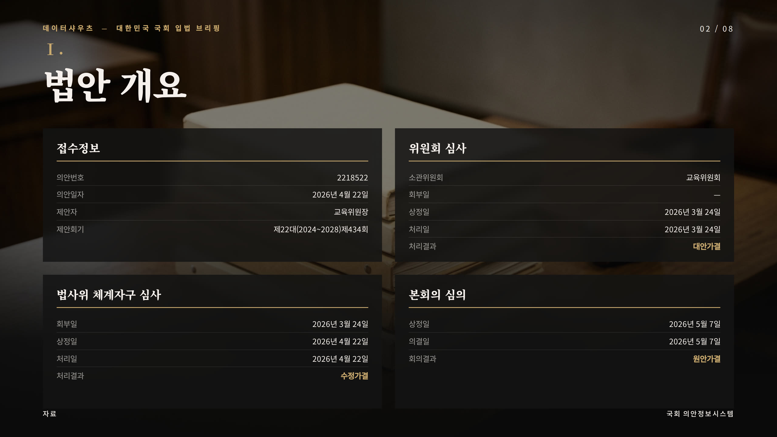 슬라이드 2