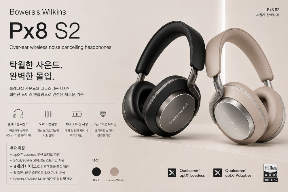 Bowers & Wilkins PX8 S2 Headphone