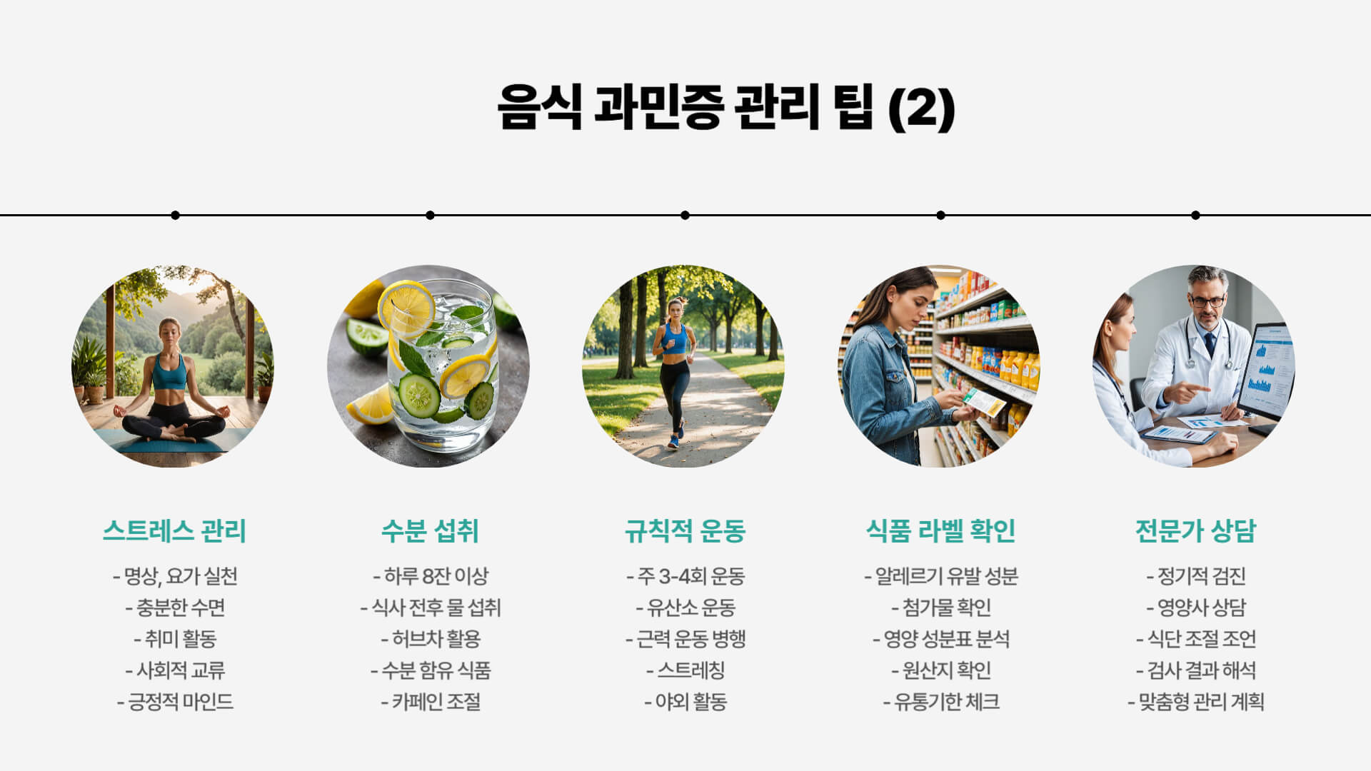 음식물 과민증 검사