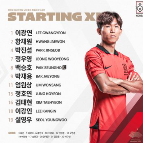 아시안게임 16강전 라인업, 출처 - 대한축구협회