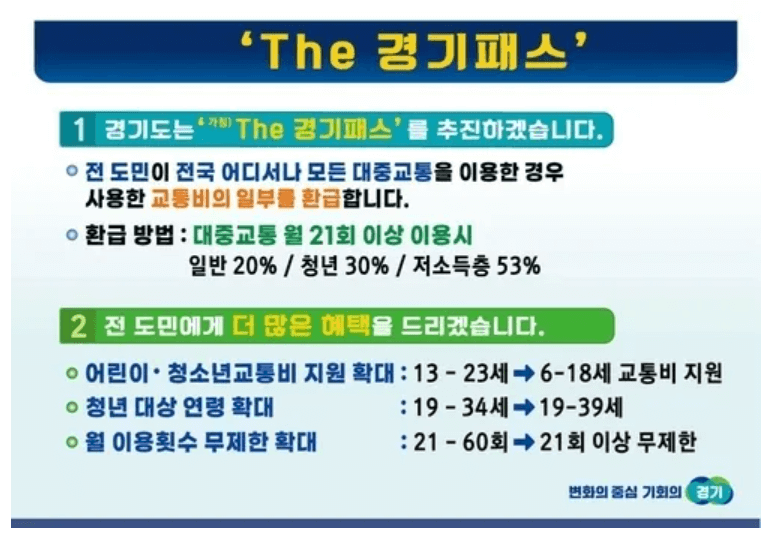 더 경기패스 신청방법