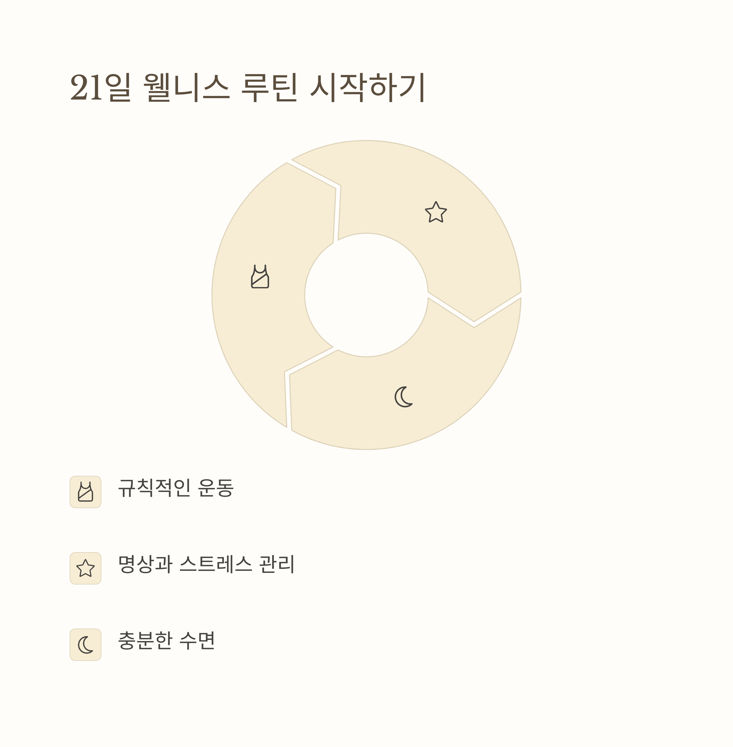 ๋ฒ์์์์ ๋ฒ์ด๋ ์ฐพ์ ๊ฑด๊ฐํ ์๋จ๊ณผ ์ฌ๋ก์ฐ ๋ผ์ดํ์ ๊ธฐ์ 