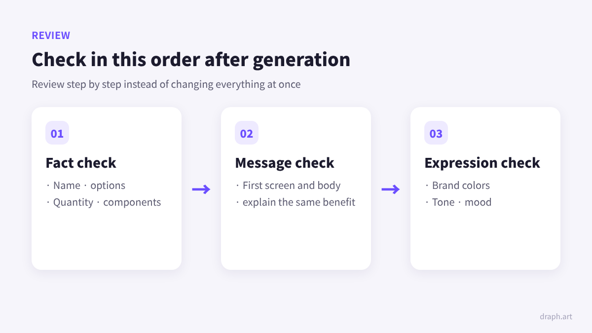 Hookable reviews product detail page guide: 3-step review order: product facts, message, brand expression