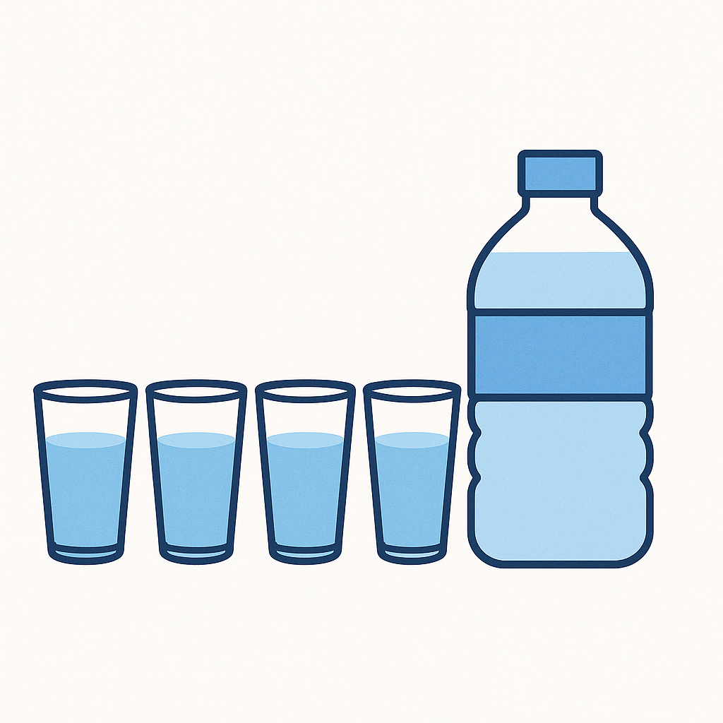 하루 2리터 물 섭취 기준은 어떻게 생겼을까