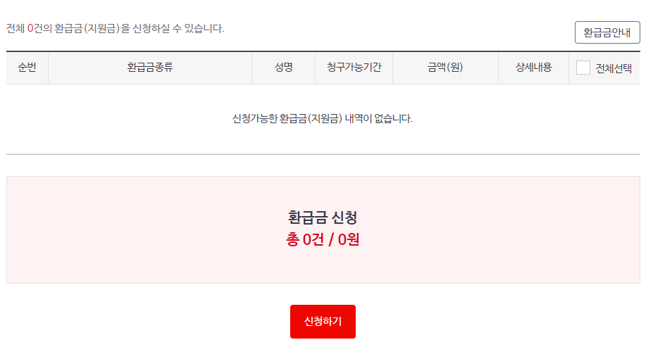 본인부담상한제