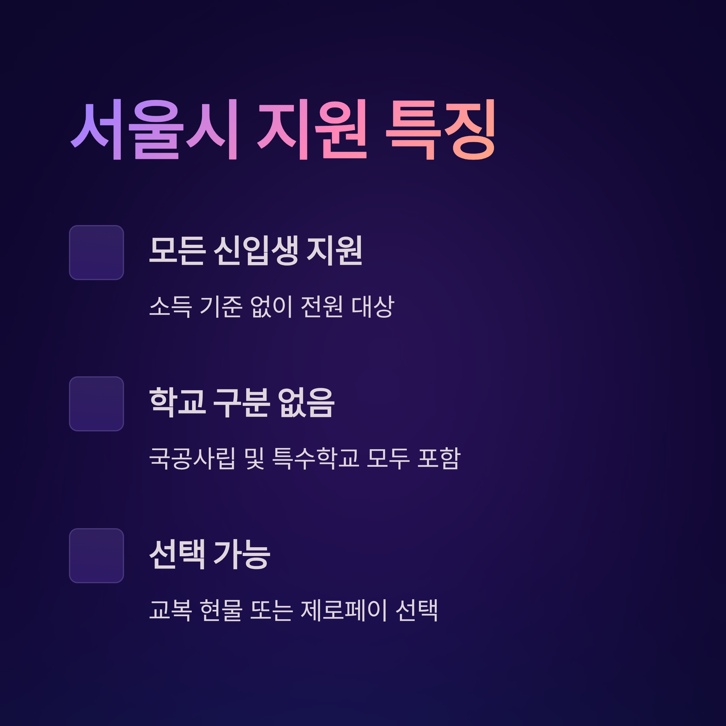 고등학교 입학지원금