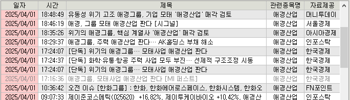 애경산업 매각