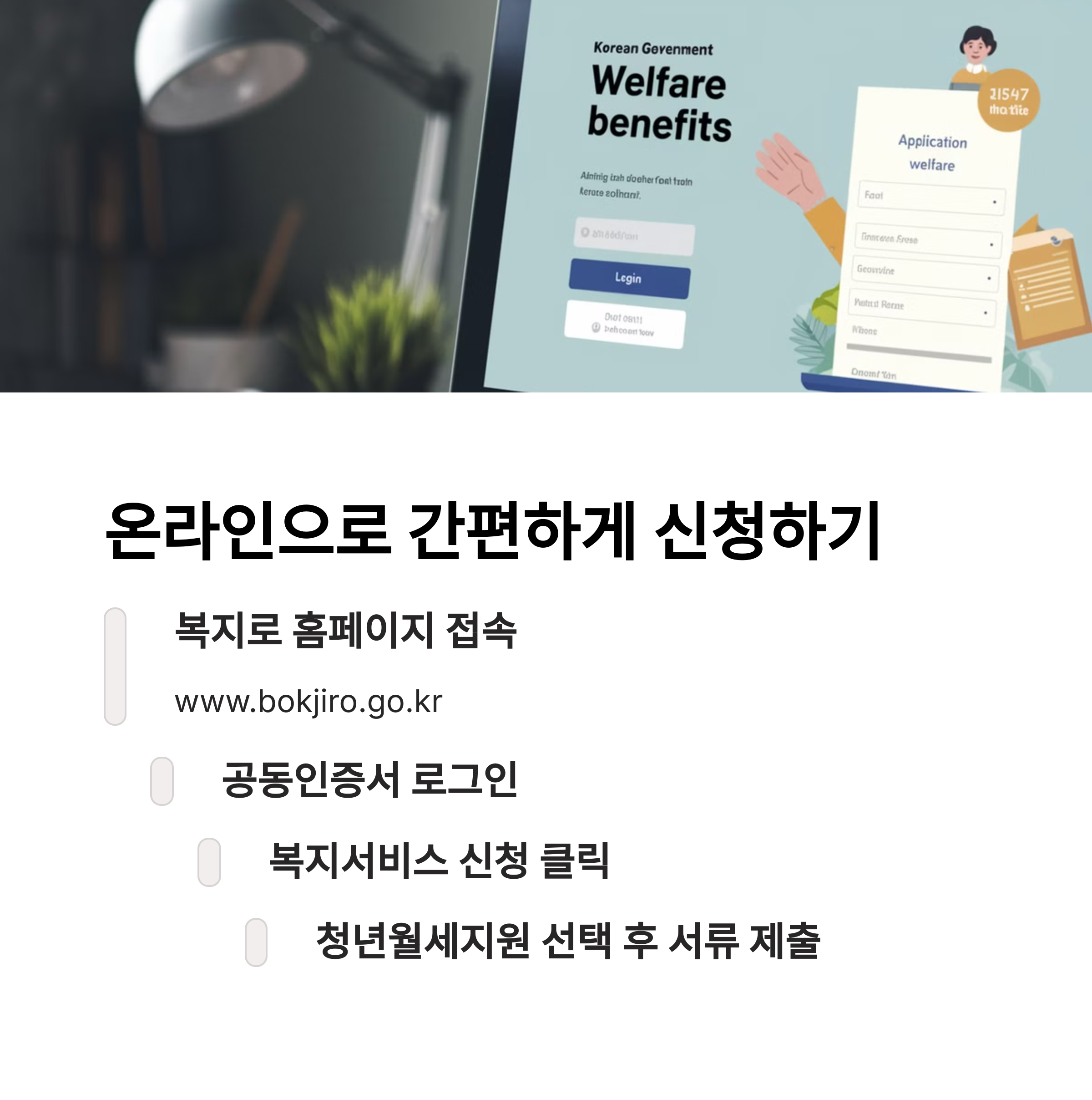 청년월세 지원금 신청 방법