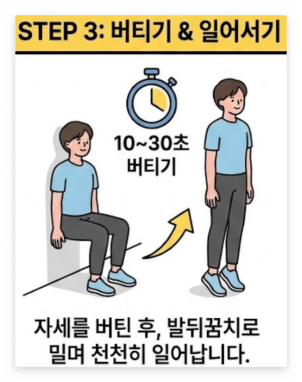 무릅관절에 좋은 운동
