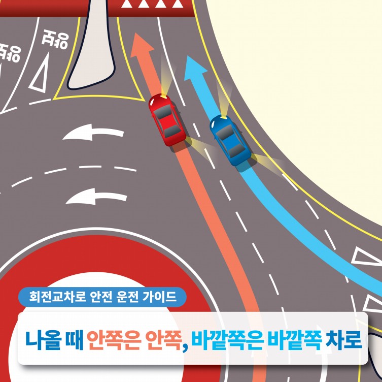 회전교차로-나올때-안쪽은-안쪽-바깥쪽은-바깥쪽-차로