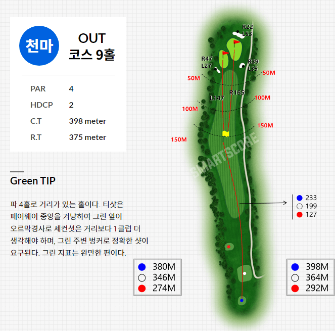 경주신라 컨트리클럽 천마코스 09