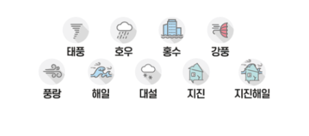 피해보상 자연재해