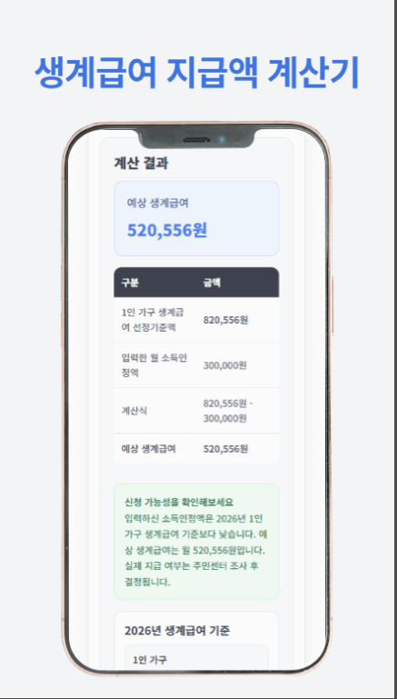 기초생활수급자 신청방법 및 신청 자가진단, 생계급여 선정 기준 및 계산