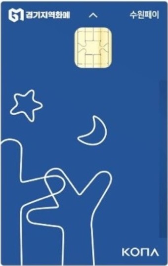 경기지역화폐-수원