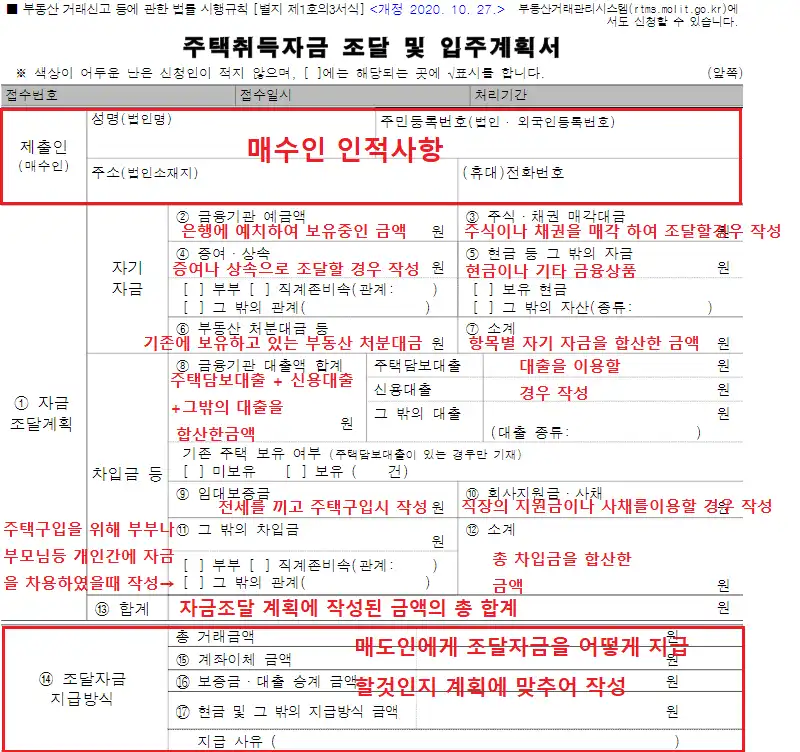 주택자금조달계획서-작성방법-이미지
