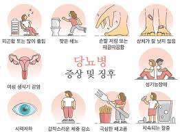 2025 건강데이터 맞춤형 지원 서비스 안내